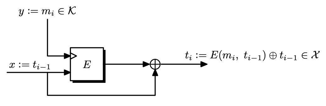 mc-06-davies-meyer.png