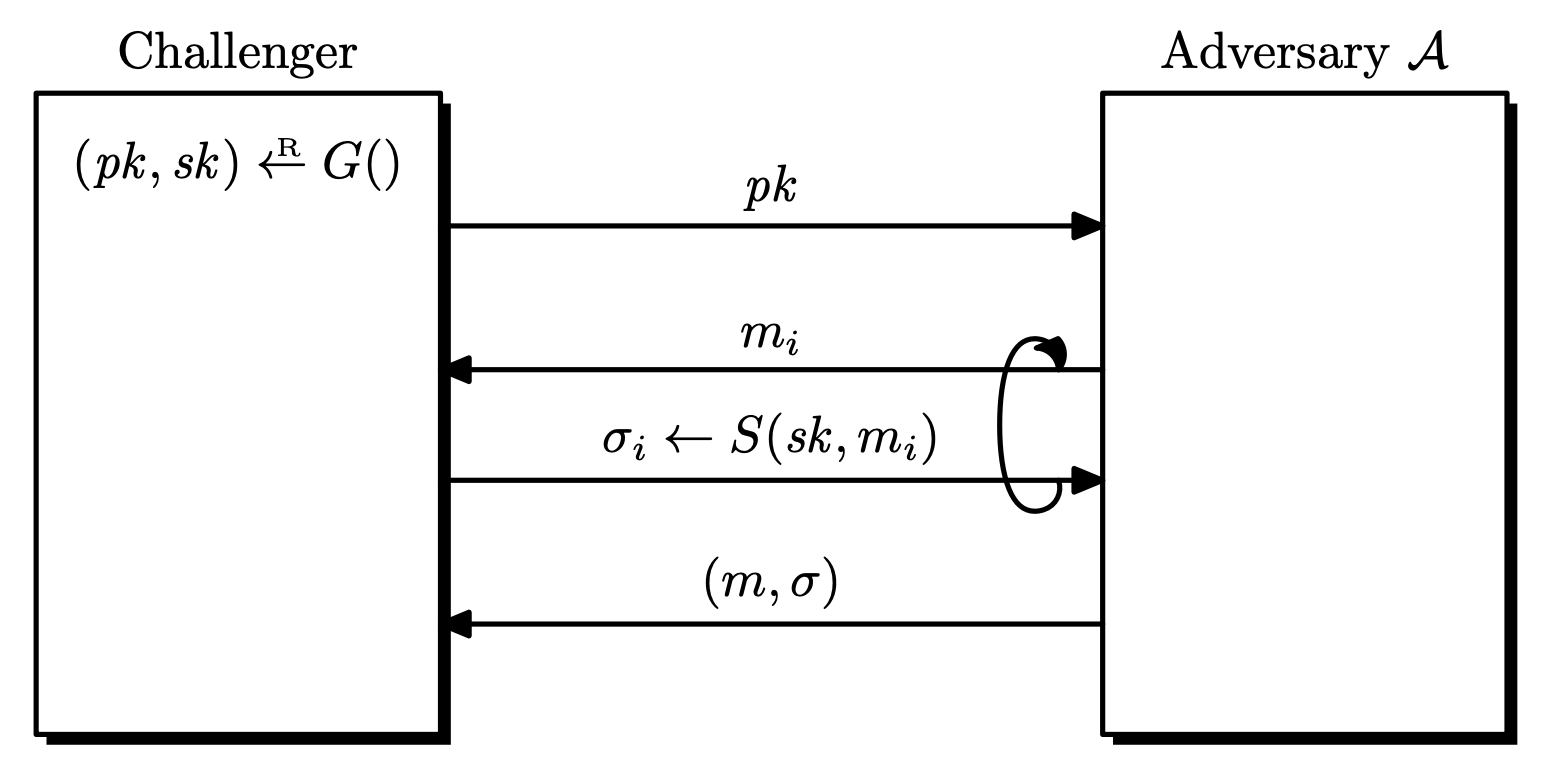mc-10-dsig-security.png
