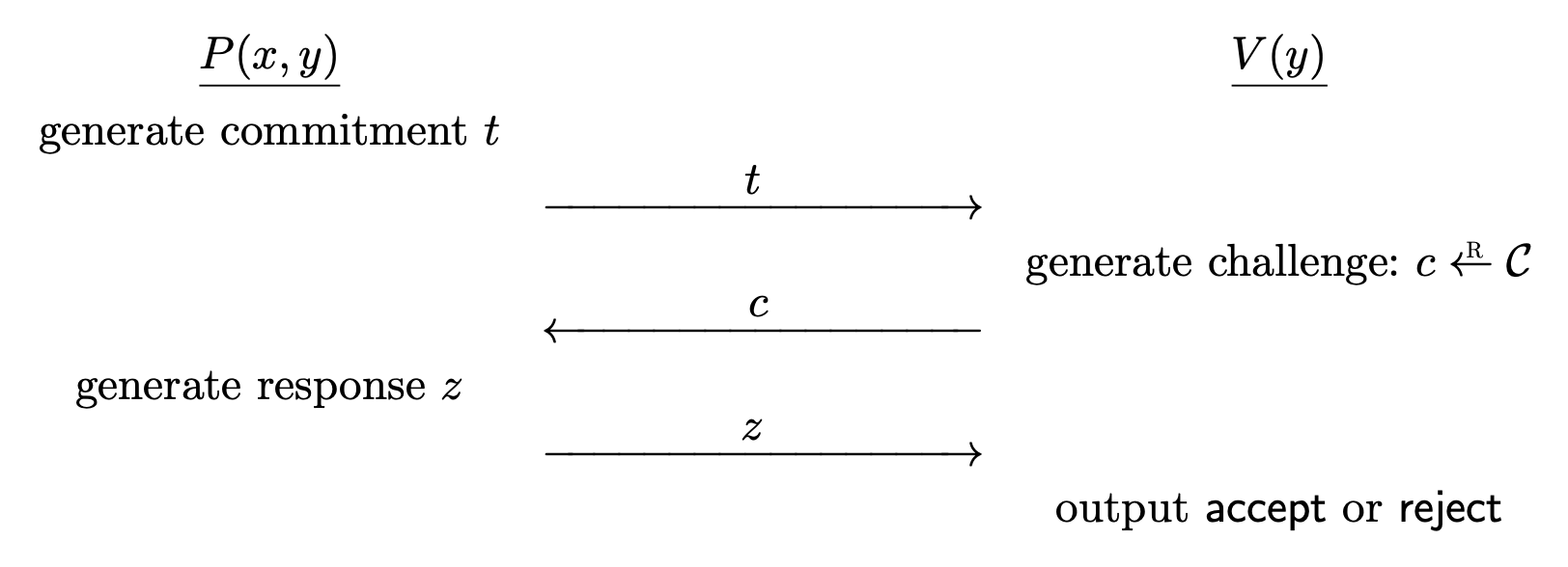 mc-13-sigma-protocol.png